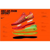 avis nike air zoom odyssey